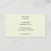  anatomie | Beenspieren II (ca. 1852) Visitekaartje (Achterkant)