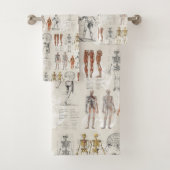  anatomie biologie illustraties bad handdoek (Insitu)