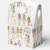  anatomie biologie illustraties bedankdoosjes (Geopend)