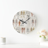  anatomie biologie illustraties grote klok (Huis)