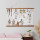  anatomie biologie illustraties hangend wandkleed (Slaapkamer)