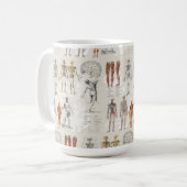  anatomie biologie illustraties koffiemok (Voorkant links)