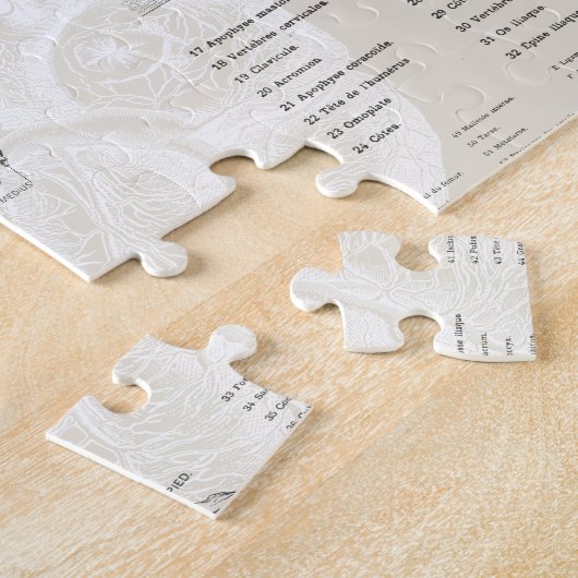  anatomie biologie kunst collage legpuzzel (Zijkant)