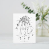  anatomie | Botten van de hand Briefkaart (Staand voorkant)