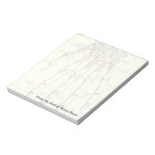  anatomie | Botten van de hand Notitieblok (Linkerzijde)