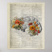 Anatomie Brain Floral Dictionary Art Collage Poster (Voorkant)