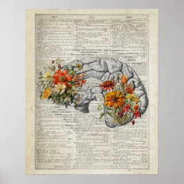 Anatomie Brain Floral Dictionary Art Collage Poster