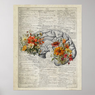 Anatomie Brain Floral Dictionary Art Collage Poster