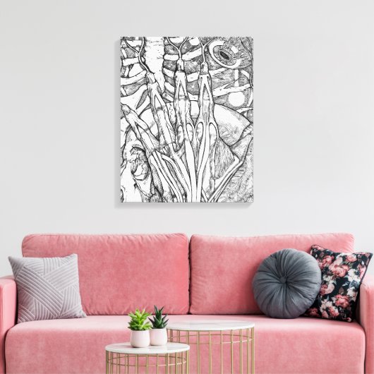 Anatomie Canvas Afdruk (Insitu (Woonkamer))