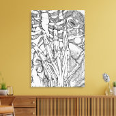 Anatomie Canvas Afdruk (Insitu (Woonkamer))