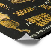 Anatomie honingbijen Insect Vintage Poster (Hoek)