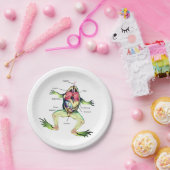 Anatomie illustratie van de kikker papieren bordje (Feest)