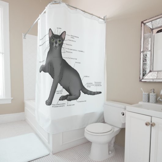 Anatomie Kat Grappig Douchegordijn (In situ)