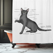Anatomie Kat Grappig Douchegordijn