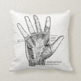  anatomie Kunst Het palm van de hand Kussen