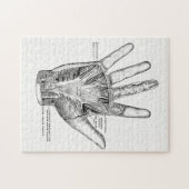 anatomie Kunst Het palm van de hand Legpuzzel (Horizontaal)