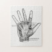  anatomie Kunst Het palm van de hand Legpuzzel (Verticaal)