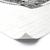 anatomie Kunst Het palm van de hand Poster (Hoek)