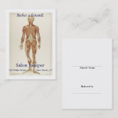 Anatomie Posterior Aanbevelingskaartje (Voorkant / Achterkant)