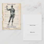 Anatomie Posterior  tekening Aanbevelingskaartje (Voorkant / Achterkant)