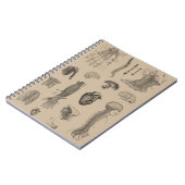  Anatomie Print Notitieboek (Linkerzijde)