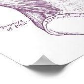 anatomie Rugspieren Paars Poster (Hoek)