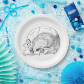  anatomie Tekening van de menselijke Temporele Spi Papieren Bordje (Feest)