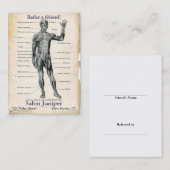 Anatomie  tekening voorzijde aanbevelingskaartje (Voorkant / Achterkant)