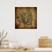 Anatomie uit het verleden poster (Keuken)