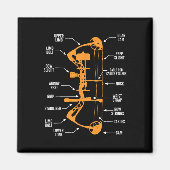 Anatomie van boogschieten Bow Hunting - Bowhunting Magneet (Voorkant)