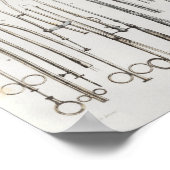  anatomie van chirurgische medische instrumenten poster (Hoek)