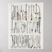  anatomie van chirurgische medische instrumenten poster (Voorkant)
