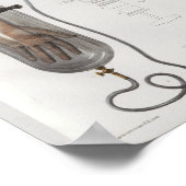  anatomie van chirurgische medische instrumenten poster (Hoek)