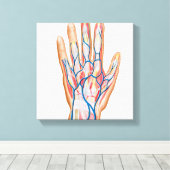 Anatomie van de achterkant van de menselijke hand canvas afdruk (Insitu (Houten vloer))