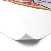 Anatomie van de achterkant van de menselijke hand poster (Hoek)