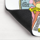 ANATOMIE VAN DE BRAIN VAN EEN LANDBOUW MUISMAT (Hoek)