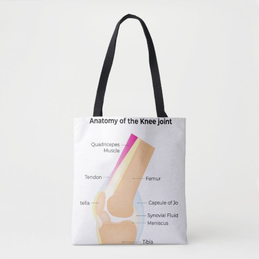 Anatomie van de knie tote bag (Voorkant)