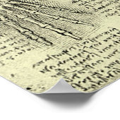 Anatomie van de menselijke hand door Leonardo da V Poster (Hoek)