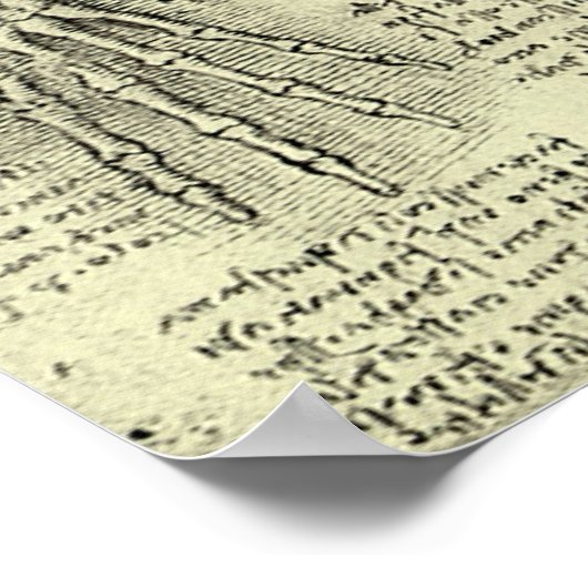 Anatomie van de menselijke hand door Leonardo da V Poster (Hoek)