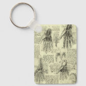Anatomie van de menselijke hand door Leonardo da V Sleutelhanger (Voorkant)