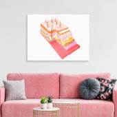 Anatomie van de menselijke huid canvas afdruk (Insitu (Woonkamer))
