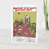 Anatomie van de Partij van de Verjaardag van een