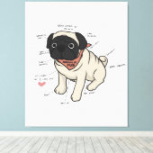 Anatomie van de Pug Dog Chart Canvas Afdruk (Insitu (Houten vloer))