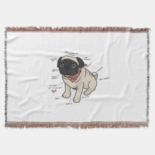 Anatomie van de Pug Dog Chart Deken (Voorkant)