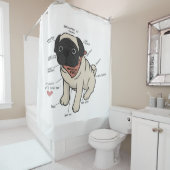 Anatomie van de Pug Dog Chart Douchegordijn (In situ)