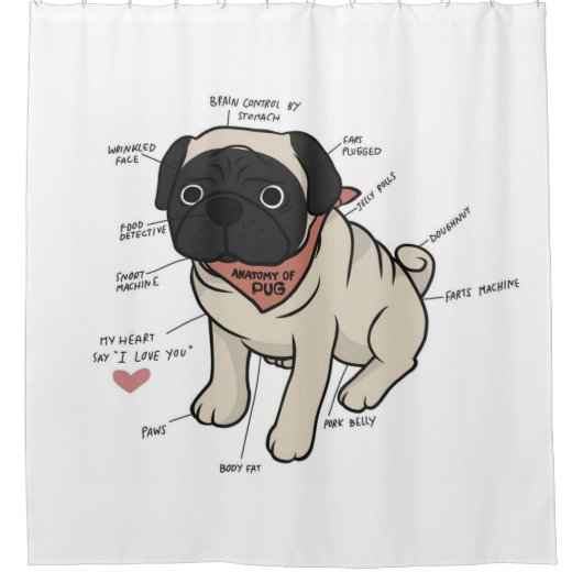 Anatomie van de Pug Dog Chart Douchegordijn (Voorkant)
