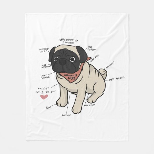 Anatomie van de Pug Dog Chart Fleece Deken (Voorkant)