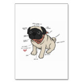 Anatomie van de Pug Dog Chart Kaart (Voorkant)