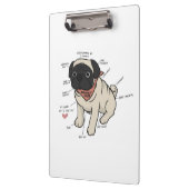 Anatomie van de Pug Dog Chart Klembord (Links)