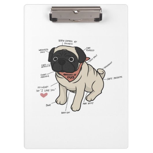 Anatomie van de Pug Dog Chart Klembord (Voorkant)